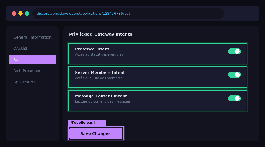 Privileged Intents